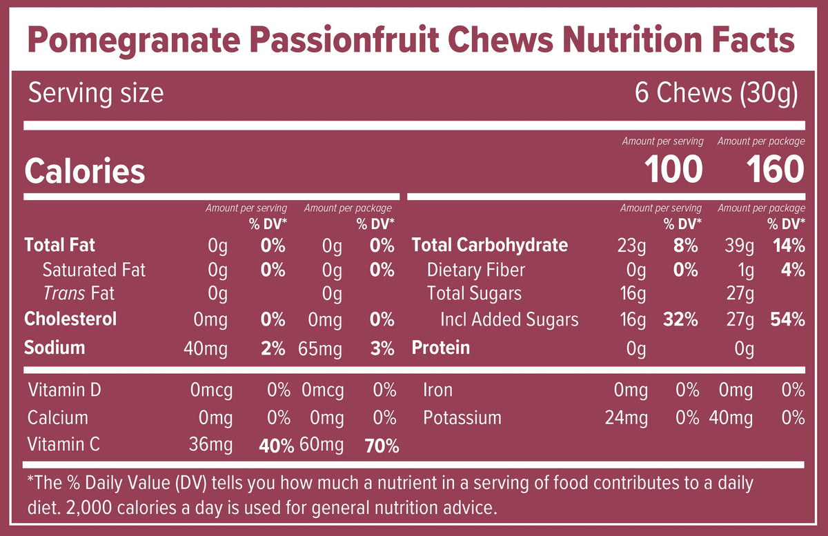 Honey Stinger Organic Energy Chews
