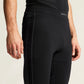 Men's Craft Active Intensity Baselayer Pant