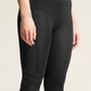 Women's Craft Active Intensity Baselayer Pant