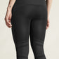 Women's Craft Active Intensity Baselayer Pant