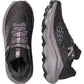 Men's Salomon Ultra Glide 4