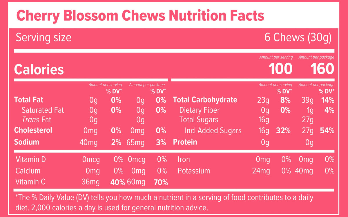 Honey Stinger Organic Energy Chews