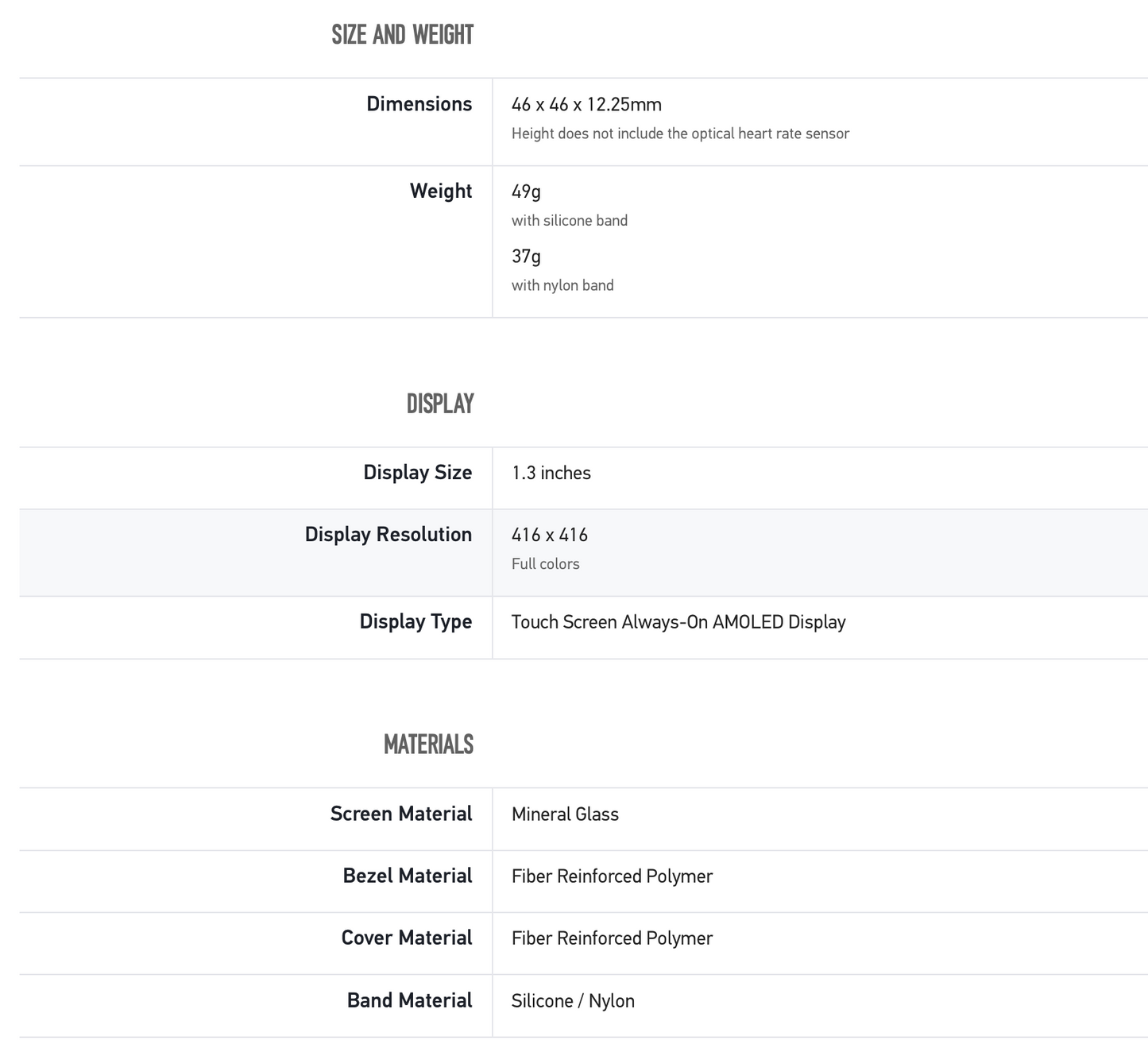 Coros Pace Pro GPS Watch